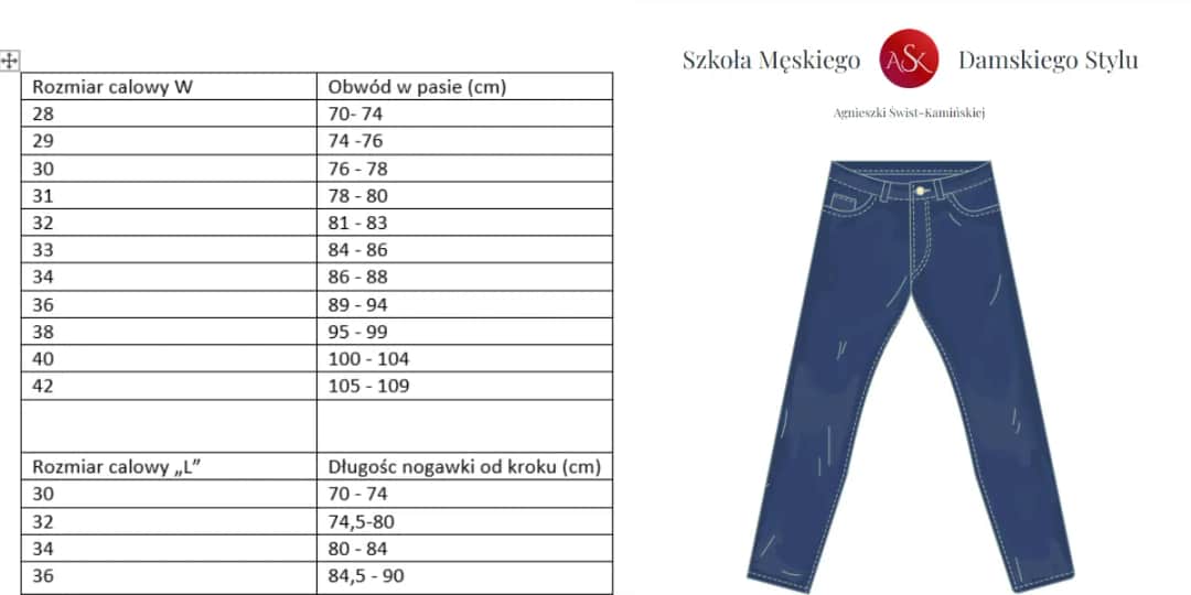 Co oznacza S przy rozmiarze spodni? Zrozumienie oznaczeń rozmiarów