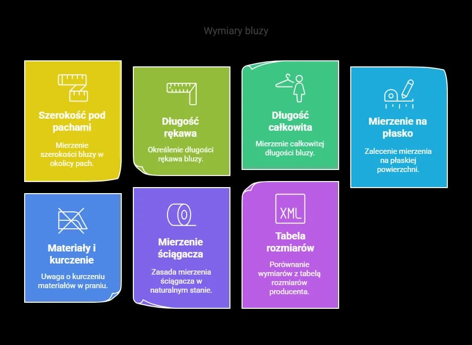 Ile materiału na bluzę z kapturem? Sprawdź, aby uniknąć błędów