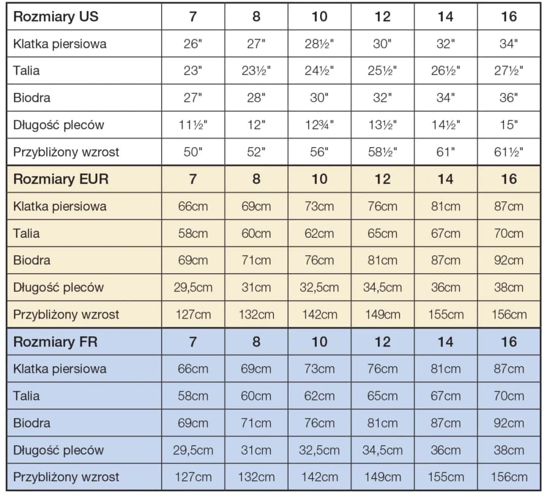 Rozmiar 25 w spodniach damskich – co to za rozmiar i jak go zmierzyć?