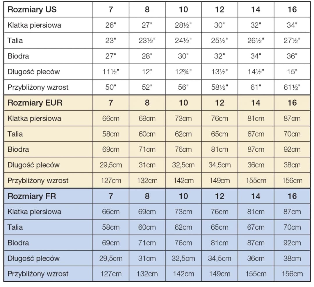 Rozmiar 25 w spodniach damskich – co to za rozmiar i jak go zmierzyć?