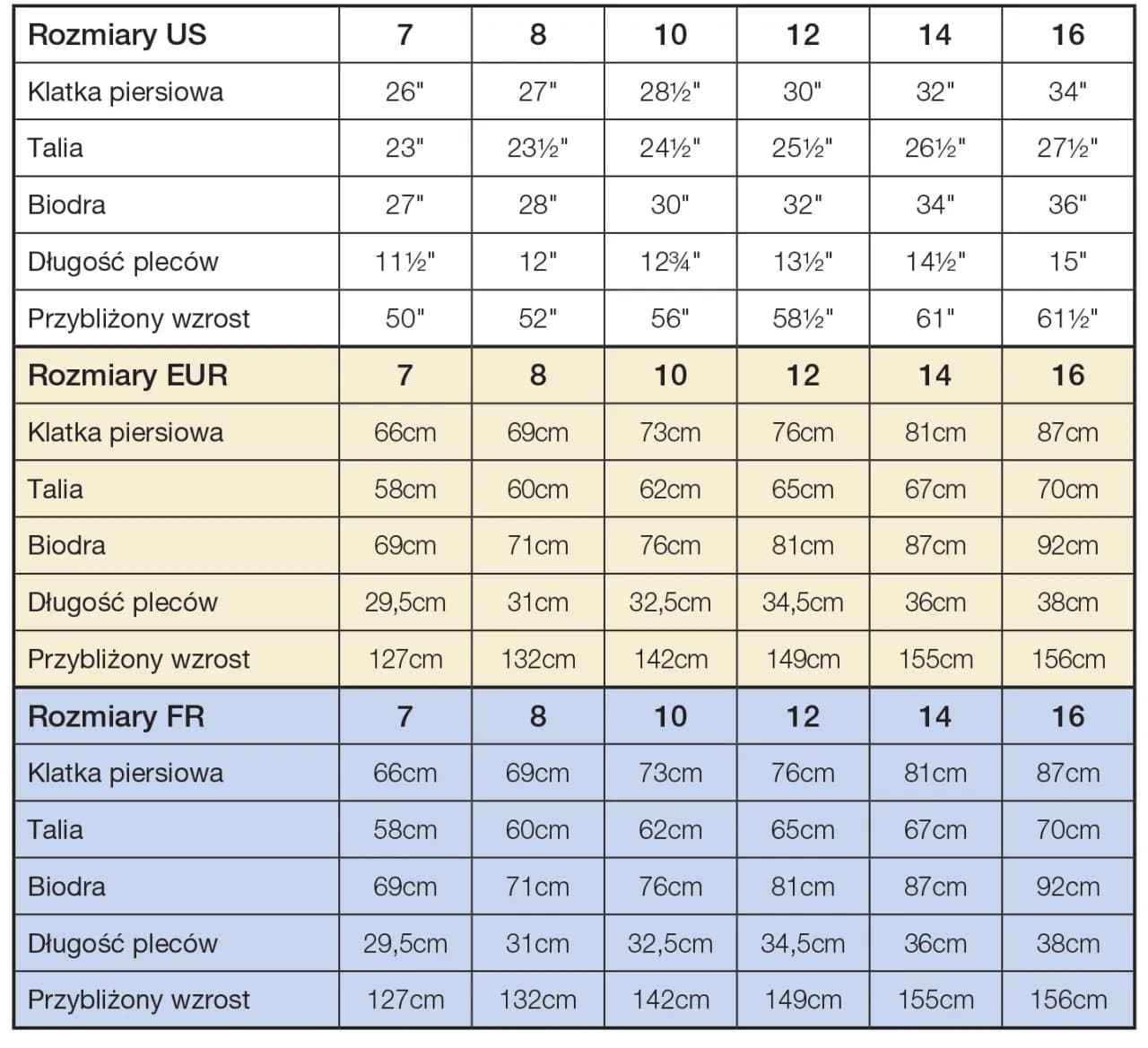 Rozmiar 25 w spodniach damskich – co to za rozmiar i jak go zmierzyć?
