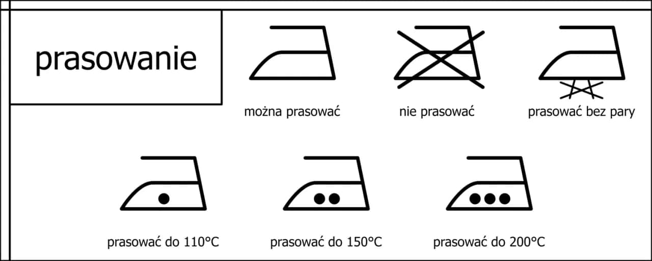 Co oznaczają symbole na ubraniach i jak uniknąć ich uszkodzenia