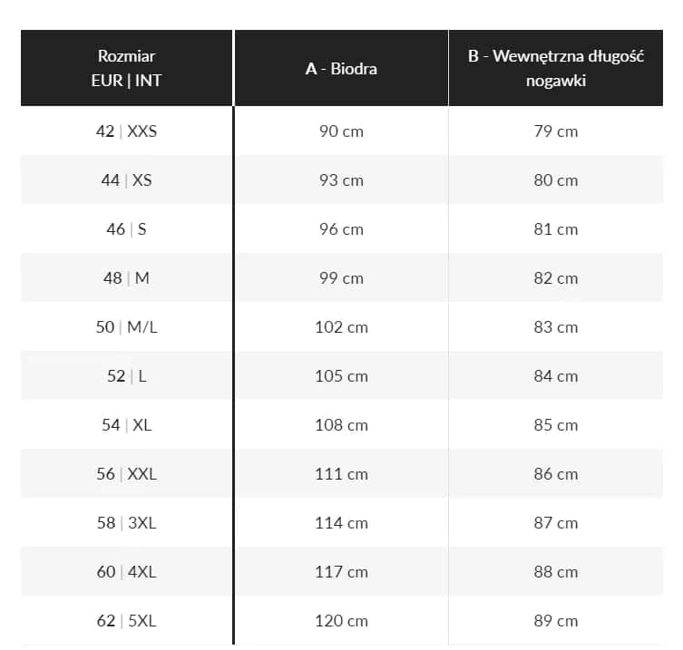Jak czytać rozmiary spodni, aby uniknąć błędów przy zakupie