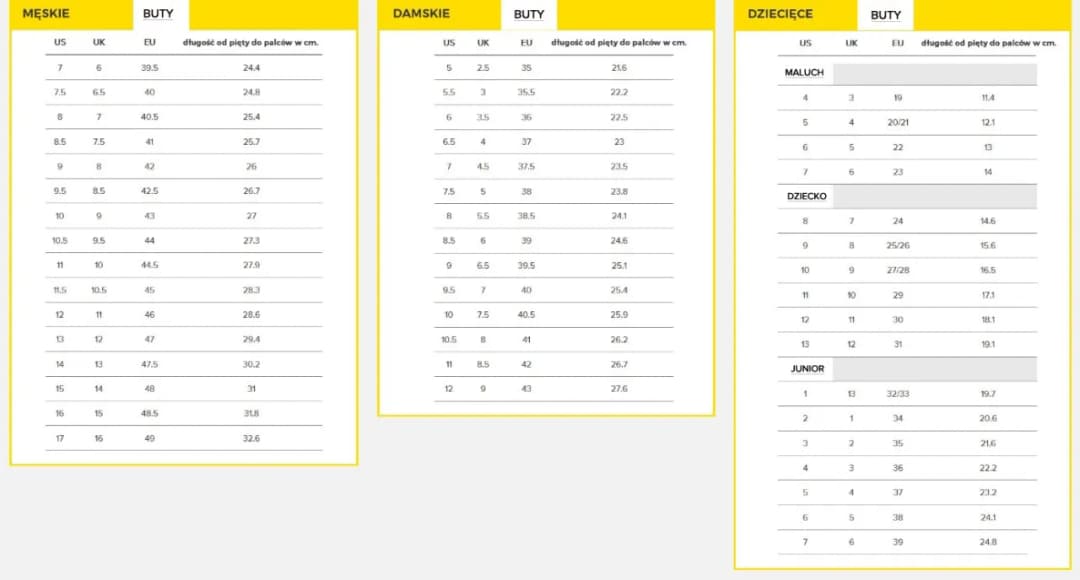 11.5 cm jaki to rozmiar buta? Sprawdź, zanim kupisz nowe obuwie